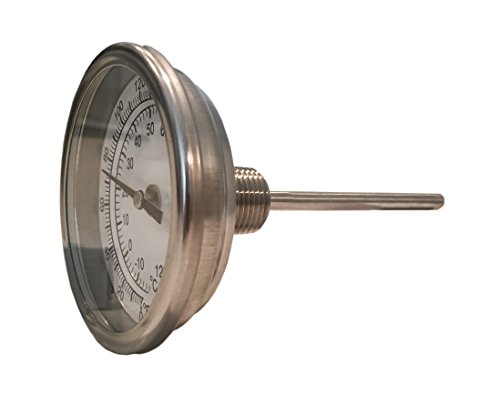 Algopix Similar Product 6 - CNSG 3 Dial x 4 Stem