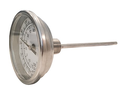Algopix Similar Product 19 - CNSG 3 Dial x 6 Stem