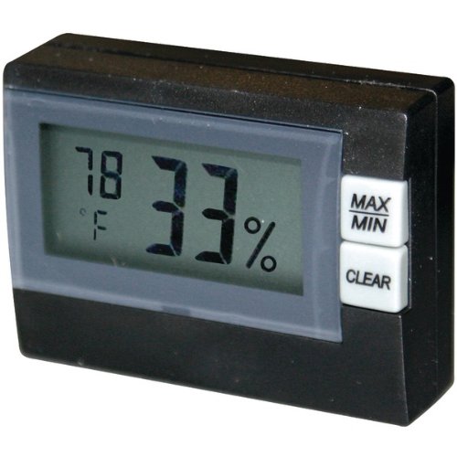 Algopix Similar Product 8 - P3 INTERNATIONALR Mini