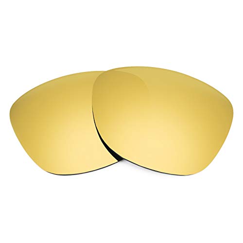 Algopix Similar Product 1 - Revant Replacement Lenses Compatible