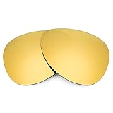 Algopix Similar Product 18 - Revant Replacement Lenses Compatible