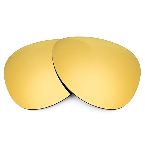 Algopix Similar Product 11 - Revant Replacement Lenses Compatible