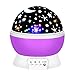 Algopix Similar Product 13 - Fun Gifts for 210 Year Old Girls Baby