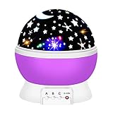 Algopix Similar Product 19 - Fun Gifts for 210 Year Old Girls Baby