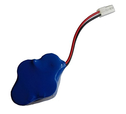 Algopix Similar Product 7 - EXENERGY Euro Pro Shark 48V 3000mAh