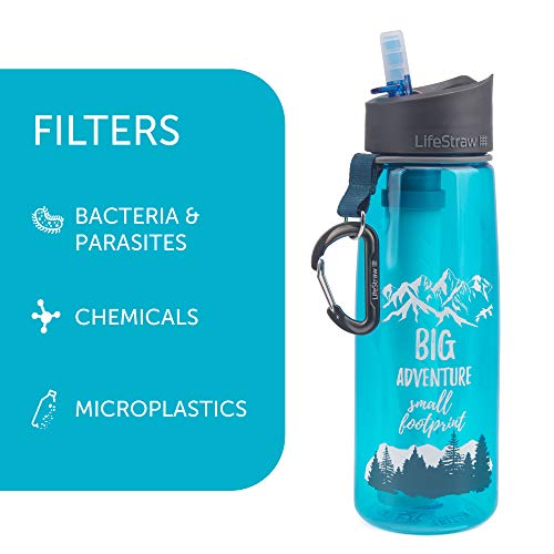 Algopix Similar Product 14 - LifeStraw Go Water Filter Bottle with