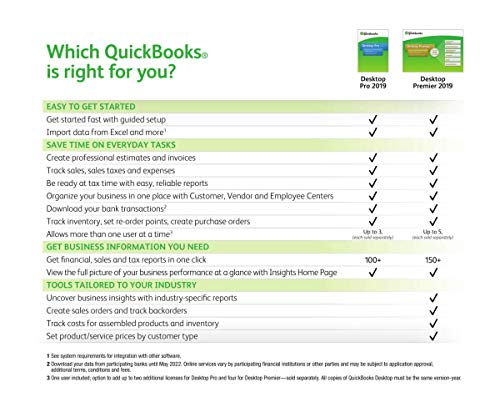 Algopix Similar Product 3 - QuickBooks Desktop Pro 2019 PC