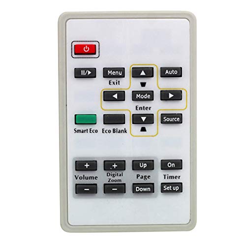 Algopix Similar Product 13 - ESolid 5JJ3G06001 Replacement Remote