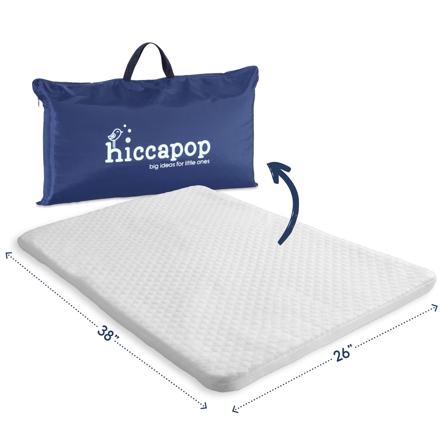 Algopix Similar Product 16 - hiccapop Pack and Play Mattress Pad