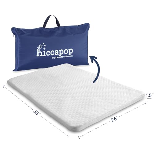 Algopix Similar Product 13 - hiccapop Mini Crib Mattress