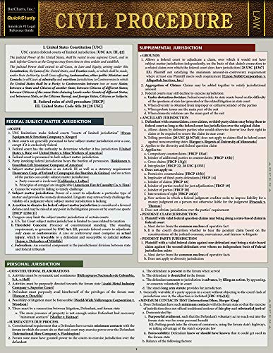Algopix Similar Product 3 - Civil Procedure (Quickstudy)