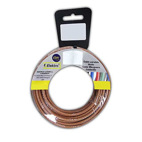 Algopix Similar Product 14 - EDM Electrical Installation Rollers for