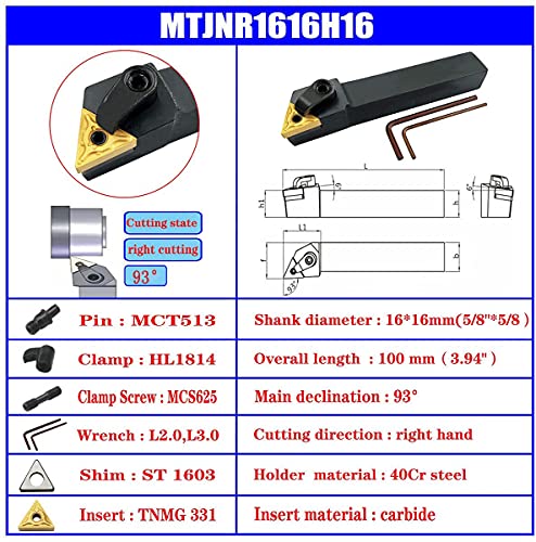 Algopix Similar Product 6 - 3 x 58Inch CNC Carbide Indexable