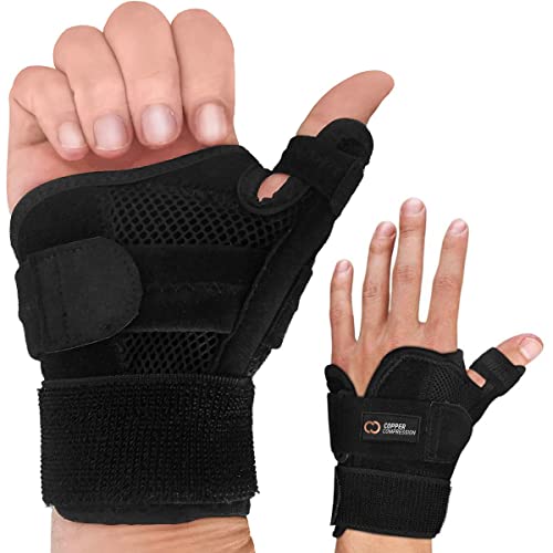 Algopix Similar Product 1 - Copper Compression Reversible Thumb