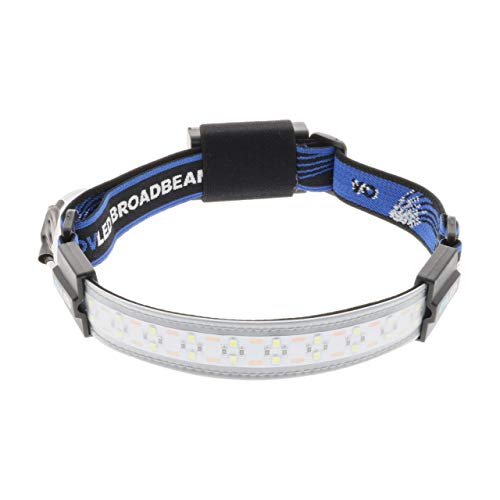 Algopix Similar Product 19 - Liteband OVLED 300 Lumens LED Headlamp