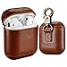 Algopix Similar Product 19 - AirPods Leather Case ICARER Genuine
