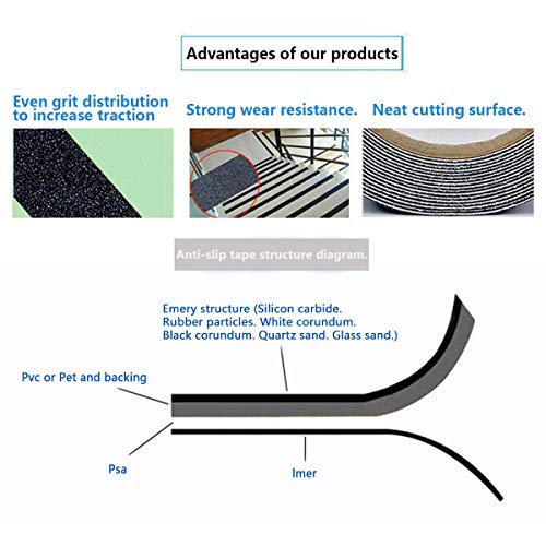 Algopix Similar Product 4 - Anti Slip Traction Tape Glow in Dark 2