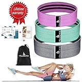 Algopix Similar Product 18 - Resistance Loop Bands  Set of 5 