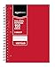 Algopix Similar Product 13 - AmazonBasics Wide Ruled Wirebound