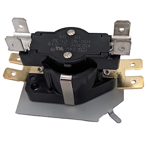 Algopix Similar Product 16 - Supplying Demand 102 Furnace Heat