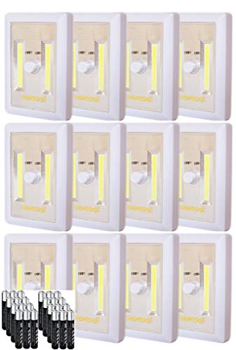 Algopix Similar Product 15 - Battery Operated Adjustable Brightness
