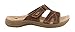 Algopix Similar Product 4 - Earth Origins Womens Selby Slide