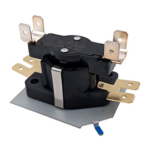 Algopix Similar Product 2 - Supplying Demand 101 Furnace Heat
