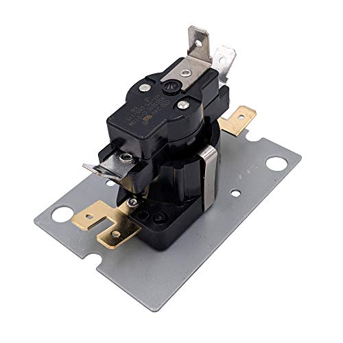 Algopix Similar Product 9 - Supplying Demand 247 108 Furnace Heat