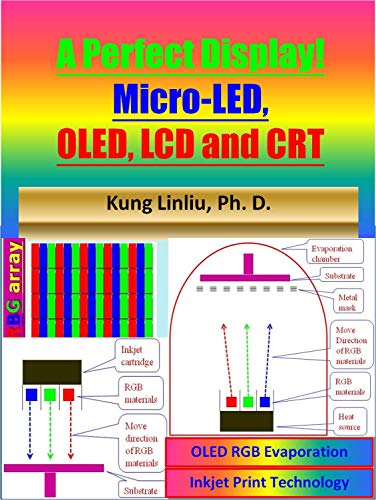Algopix Similar Product 3 - A Perfect Display MicroLED OLED LCD