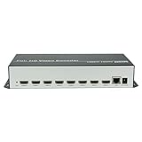 Algopix Similar Product 5 - ISEEVY 8 Channel 1080P H265 H264 HDMI