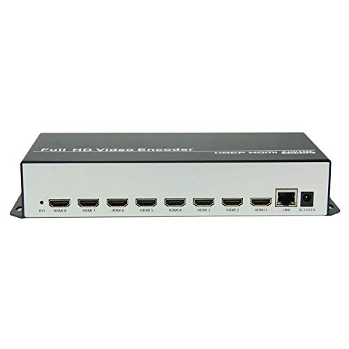 Algopix Similar Product 4 - ISEEVY 8 Channel 1080P H265 H264 HDMI