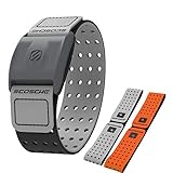 Algopix Similar Product 14 - Scosche Rhythm Heart Rate Monitor