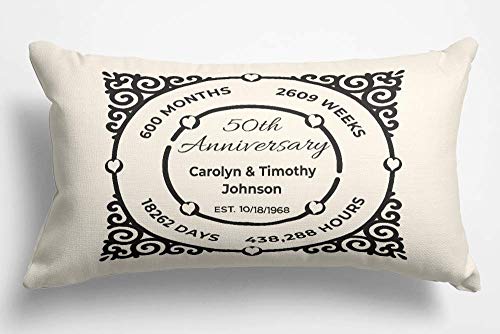 Algopix Similar Product 19 - Personalized 50th Wedding Anniversary