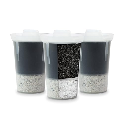 Algopix Similar Product 2 - Santevia MINA Alkaline Water Filter