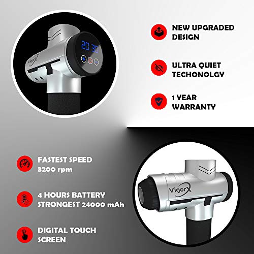 Algopix Similar Product 17 - Dr James VigorX Massage Gun Super