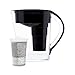 Algopix Similar Product 13 - Santevia MINA Alkaline Pitcher  9Cup