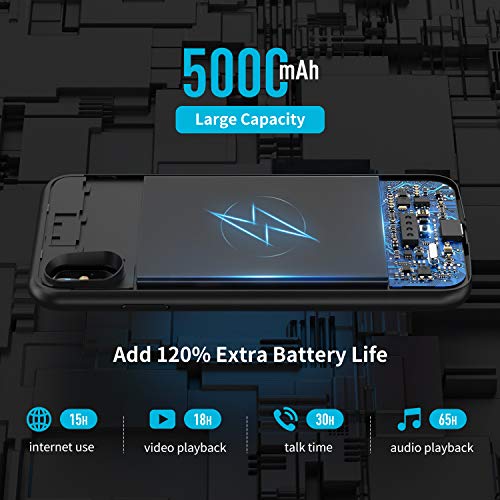 Algopix Similar Product 13 - Battery Case for iPhone XS Max 5000mAh