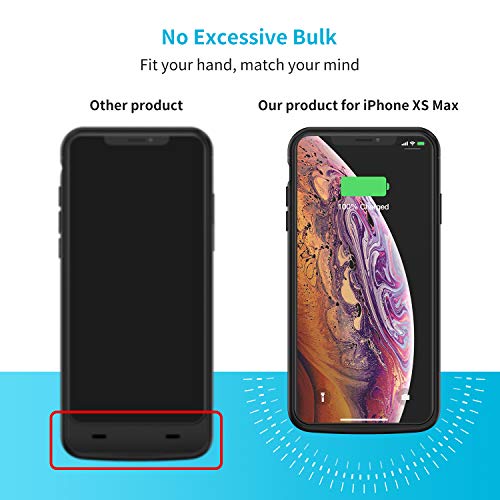 Algopix Similar Product 2 - Battery Case for iPhone XS Max 5000mAh