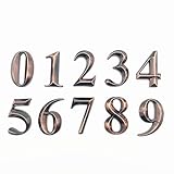 Algopix Similar Product 5 - HopeWan Mailbox Numbers Self Adhesive