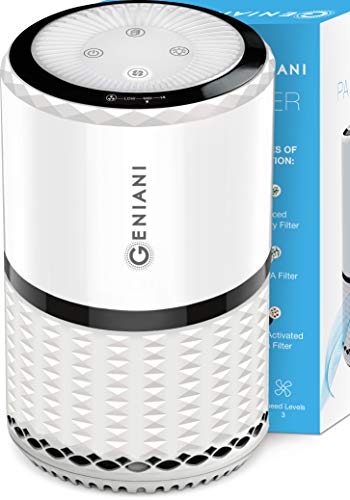 Algopix Similar Product 9 - GENIANI Home Air Purifier with True