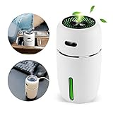 Algopix Similar Product 18 - MZTDYTL Portable Mini USB Humidifier
