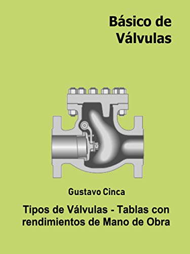 Algopix Similar Product 8 - Bsico de Vlvulas  Tipos de vlvulas
