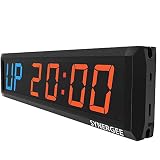 Algopix Similar Product 16 - Synergee 16 Premium LED Programmable