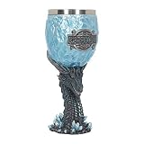 Algopix Similar Product 8 - Nemesis Now Viserion White Walker
