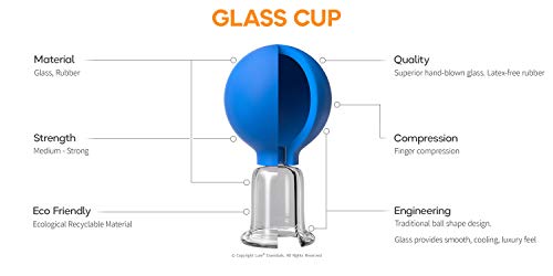 Algopix Similar Product 2 - LURE Essentials Face Cupping Therapy