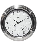 Algopix Similar Product 20 - Infinity Instruments Churchill Round