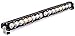 Algopix Similar Product 6 - Baja Design S8 20 Driving Combo LED