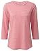 Algopix Similar Product 2 - SHERPA ADVENTURE GEAR Womens Asha 34