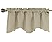 Algopix Similar Product 4 - Deconovo Rod Pocket Blackout Scalloped