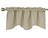 Algopix Similar Product 10 - Deconovo Rod Pocket Blackout Scalloped
